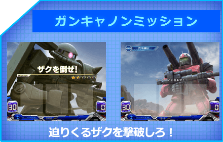 パチスロ「機動戦士ガンダム」