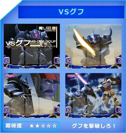 パチスロ「機動戦士ガンダム」