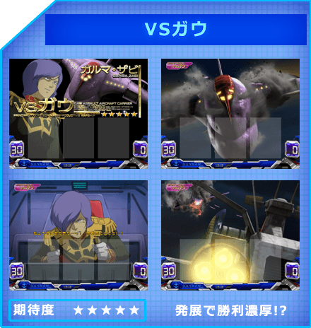 パチスロ「機動戦士ガンダム」