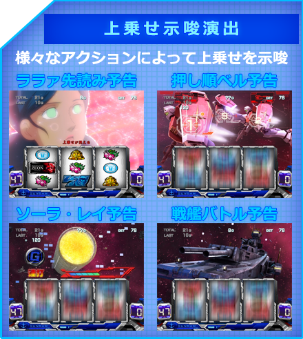 パチスロ「機動戦士ガンダム」