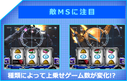 パチスロ「機動戦士ガンダム」