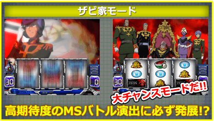 パチスロ「機動戦士ガンダム」
