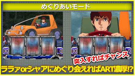 パチスロ「機動戦士ガンダム」