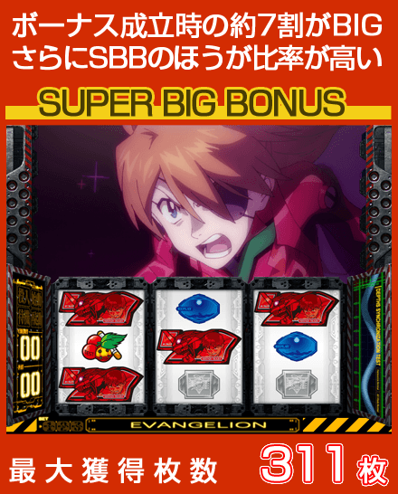 パチスロ「ヱヴァンゲリヲン～決意の刻～」