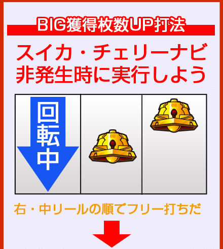 パチスロ「ヱヴァンゲリヲン～決意の刻～」