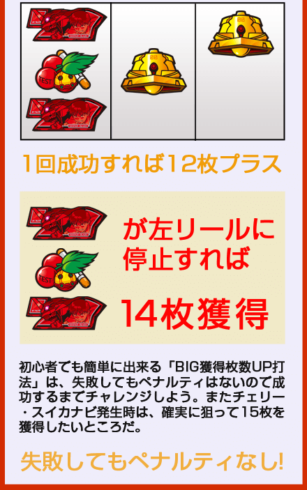 パチスロ「ヱヴァンゲリヲン～決意の刻～」