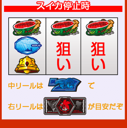パチスロ「ヱヴァンゲリヲン～決意の刻～」
