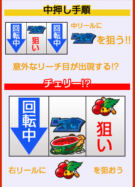 パチスロ「ヱヴァンゲリヲン～決意の刻～」