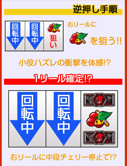 パチスロ「ヱヴァンゲリヲン～決意の刻～」