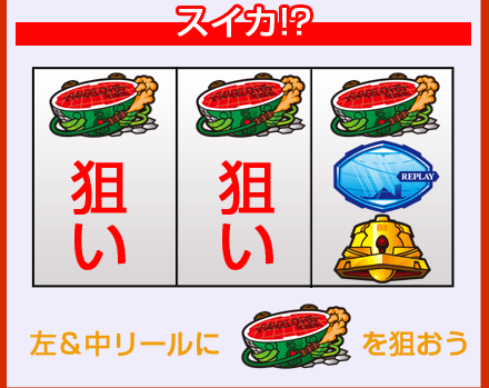 パチスロ「ヱヴァンゲリヲン～決意の刻～」