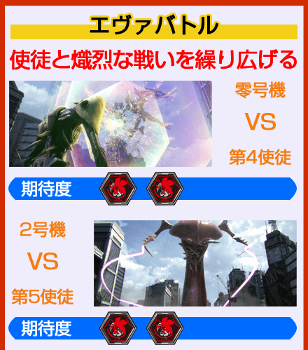 パチスロ「ヱヴァンゲリヲン～決意の刻～」