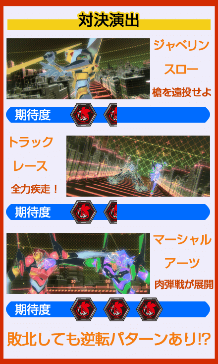 パチスロ「ヱヴァンゲリヲン～決意の刻～」