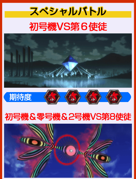 パチスロ「ヱヴァンゲリヲン～決意の刻～」