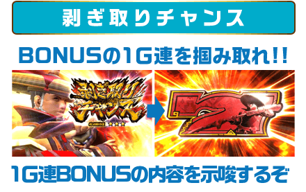 剥ぎ取りチャンス