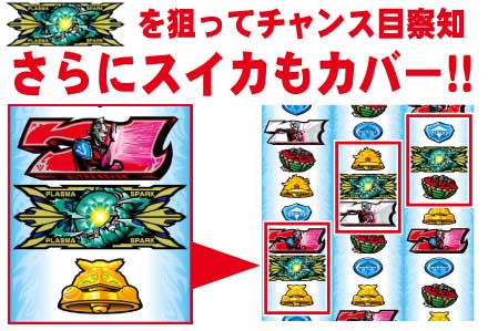 パチスロ ウルトラマンウォーズ 配信決定!