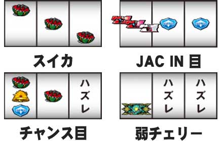 パチスロ ウルトラマンウォーズ 配信決定!