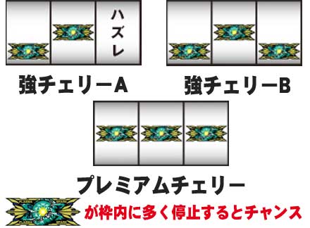 パチスロ ウルトラマンウォーズ 配信決定!
